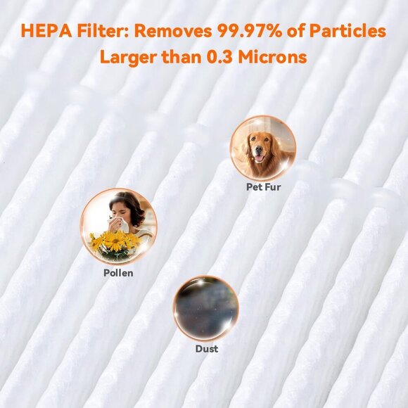 Air Purifier for Bedroom with HEPA 3-in-1 Filter, Pet Air Purifier for Home Cat - Picture 4 of 9